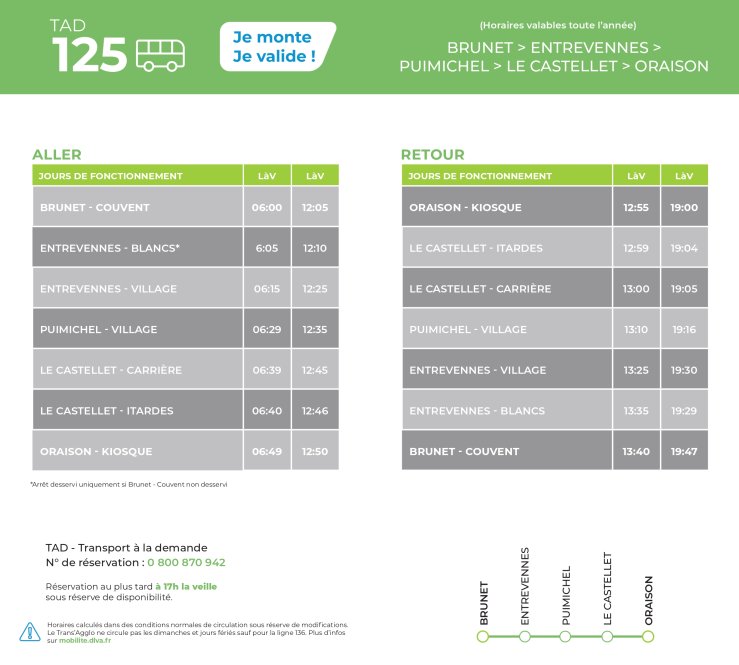 Fiche horaires TRANS AGGLO L125