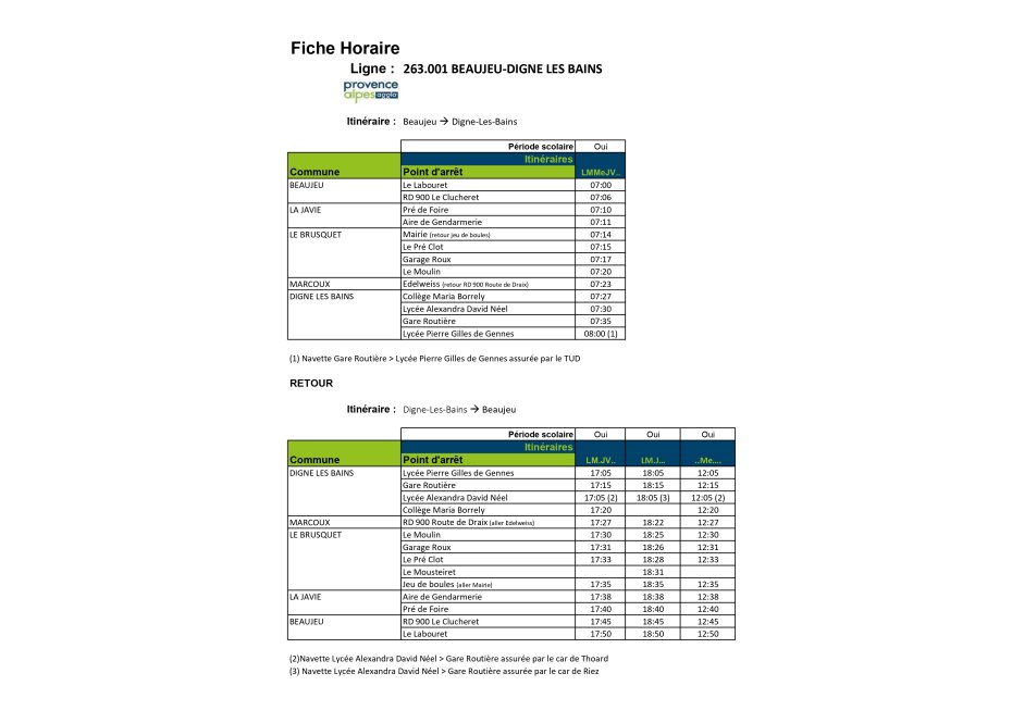 Fiche horaires PROVENCE ALPES AGGLO L263.001